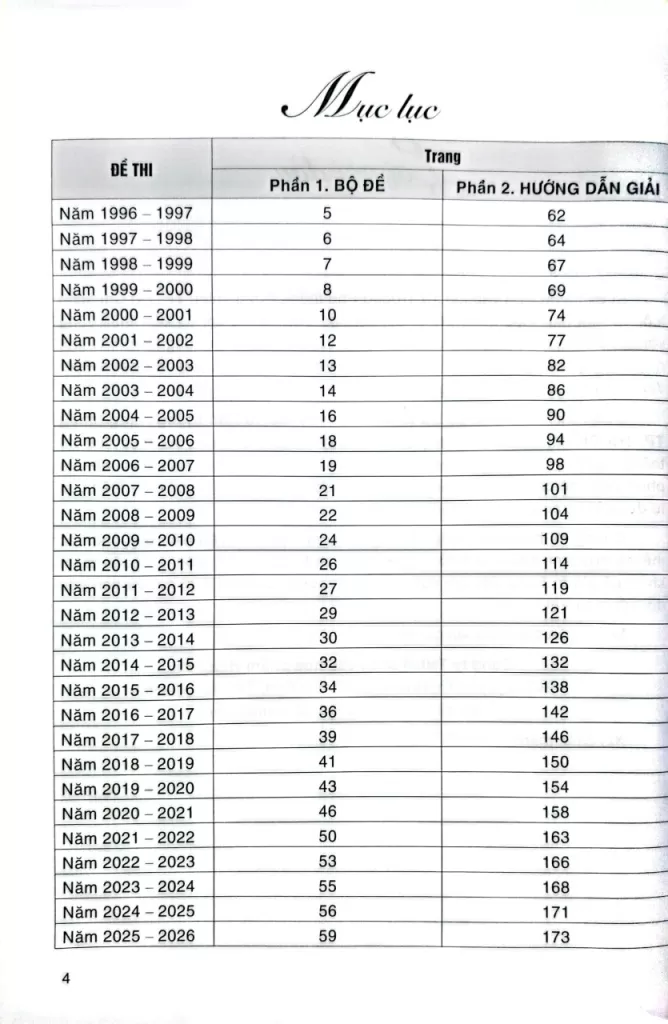 30 NĂM ĐỀ THI TUYỂN SINH VÀO LỚP 10 PHỔ THÔNG NĂNG KHIẾU MÔN VẬT LÍ (1996 - 2025)